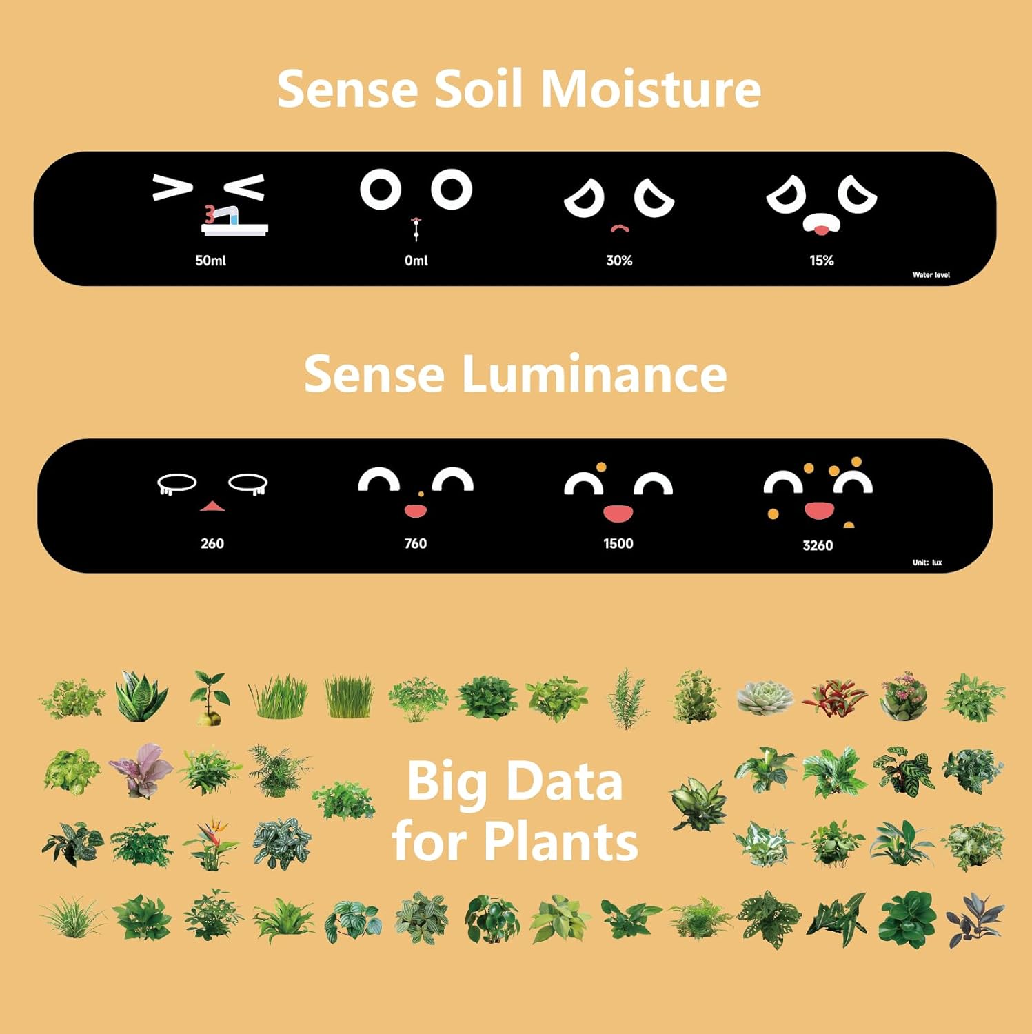 Plantie Smart Pot